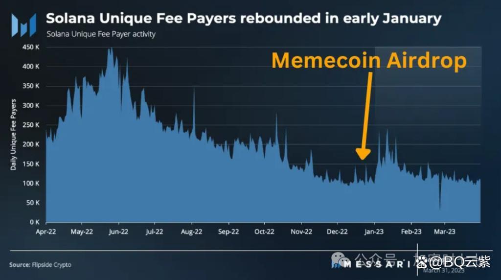 Is the https://allcoins.pw Miner the Key to Unlocking LTC Earnings?