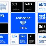 Is LTC Stock Coin the Next Big Thing in Cryptocurrency?